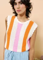Clusia_Top_3