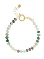 Gemstone_armband_groen_melee