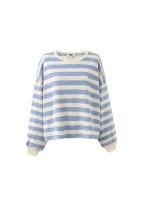 Iris_Sweat