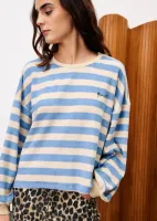 Iris_Sweat_4