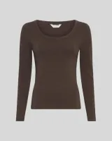 Kath_Top
